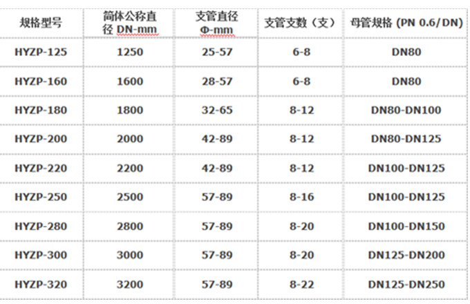 中排數據.jpg